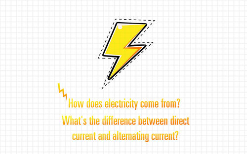 नवीनतम कंपनी समाचार How did electricity come from? What's the difference between DC and AC?